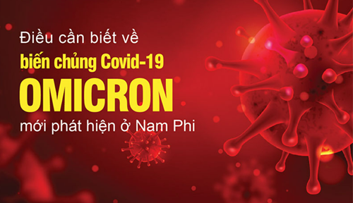 Những điều cần biết về biến chủng Covid-19 mới Omicron 